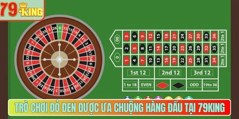 Trò chơi đỏ đen được ưa chuộng hàng đầu tại 79King   