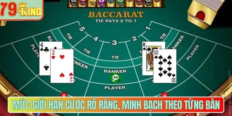 Vị thế dẫn đầu trong thế giới cá cược tại 79King 